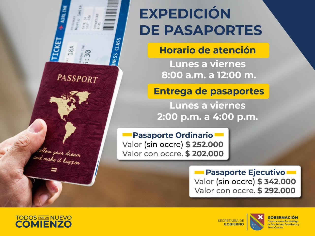 Expedición de pasaportes